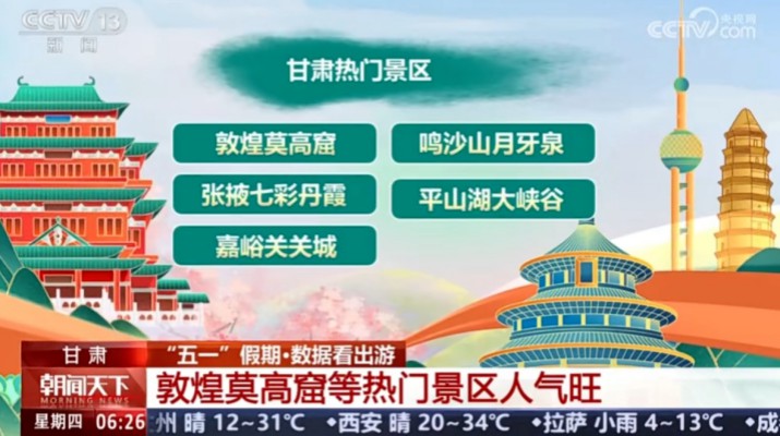 “五一”期间乐玩体育(中国)旗下景区两次亮相央视